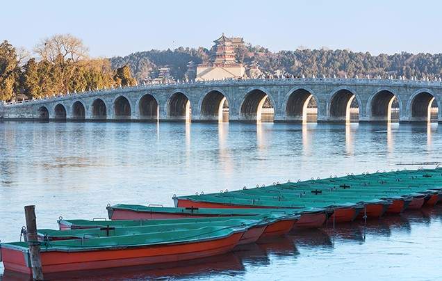 Day 5: Summer Palace