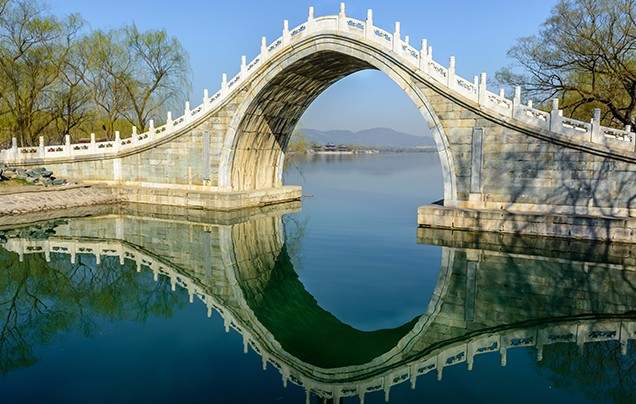 Day 5: Imperial Summer Palace