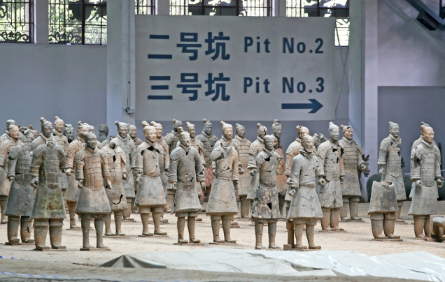Day 7: Terracotta Warriors