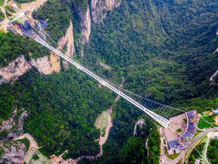 Your Favourite Experiences