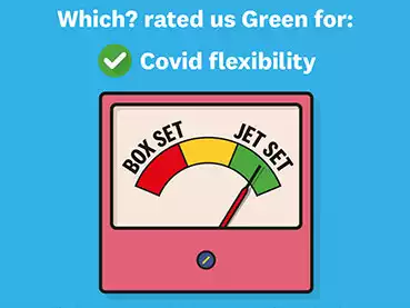 Wendy Wu Tours recommended by Which? for Best Covid Flexibility