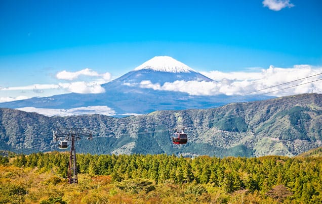 Day 14: Explore Hakone