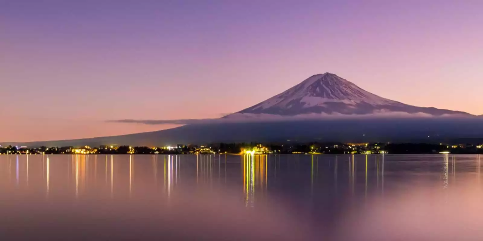 Places to visit in Japan