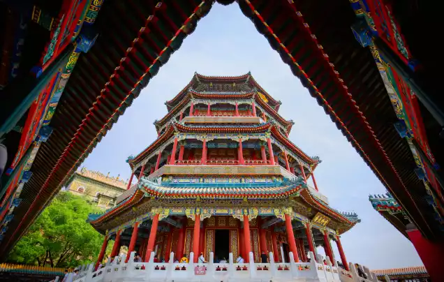 Days 1-2: Arrive in Beijing