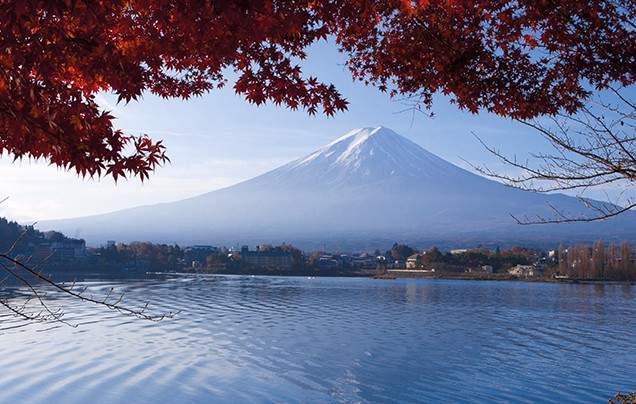 Day 5: Mount Fuji and Fuji Five Lakes