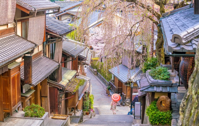 Day 8: Gold Leaf Making