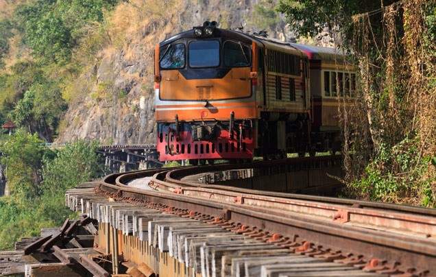 Day 5 Explore Kanchanaburi
