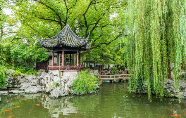 Day 15: Discover Shanghai