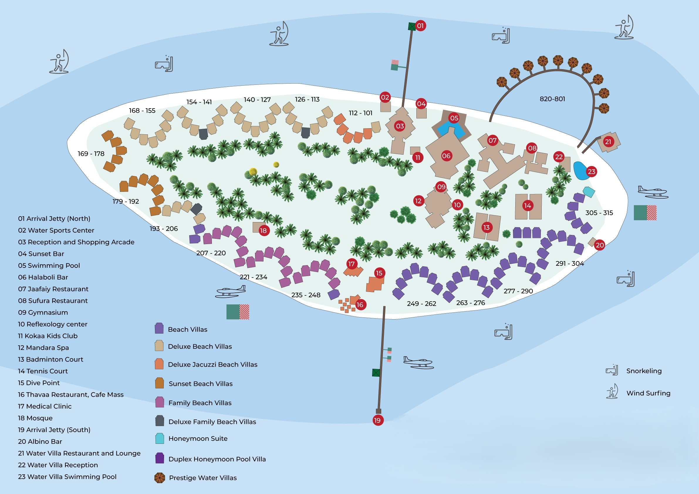 About the island