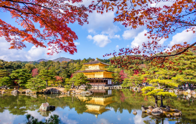 Day 4: More Kyoto