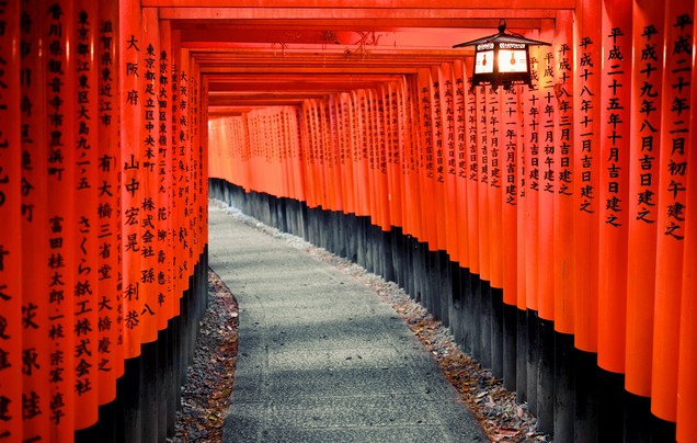 Day 20:  Explore Kyoto