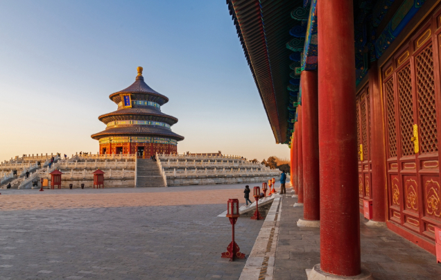 Day 12: Imperial Beijing